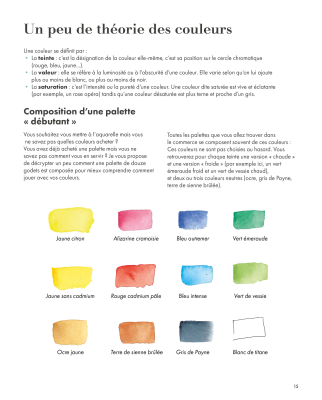 Aquarelle reconnaître peindre les oiseaux des jardins et des forêts