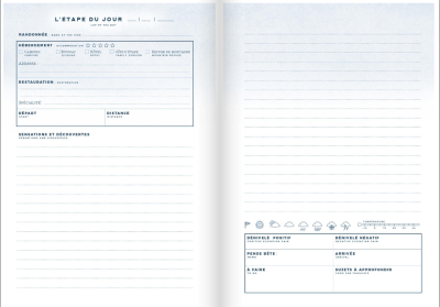 Carnet de randonnée