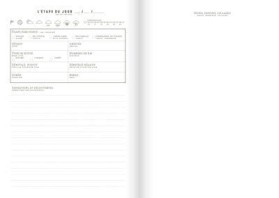 Carnet de voyage à vélo