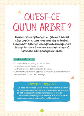 Mon petit guide nature, Les arbres