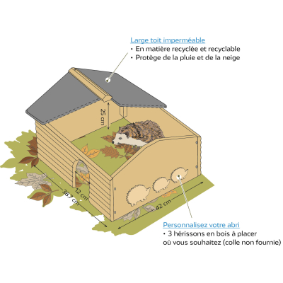 Kit Abri à hérisson, La Cabane