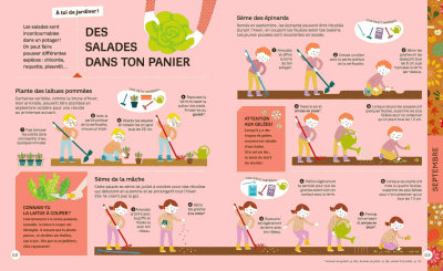 Le guide pratique des petits jardinier
