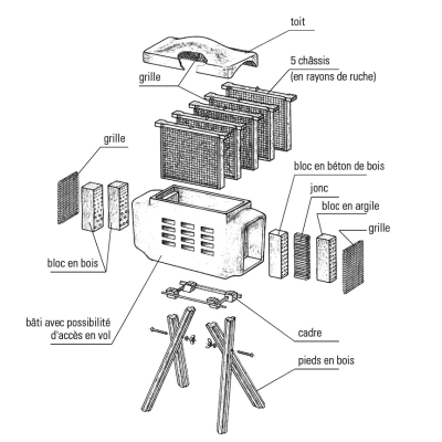Nichoir combiné pour insectes DBP
