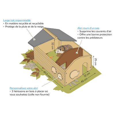 Kit Abri à hérisson, La Villa