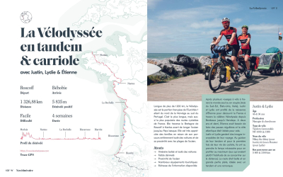 Vélos Nomades