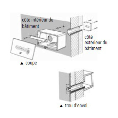 Nichoir Schwegler à Martinets n° 14
