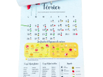 Calendrier du jardin à planter 2025