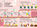 Le guide pratique des petits jardinier